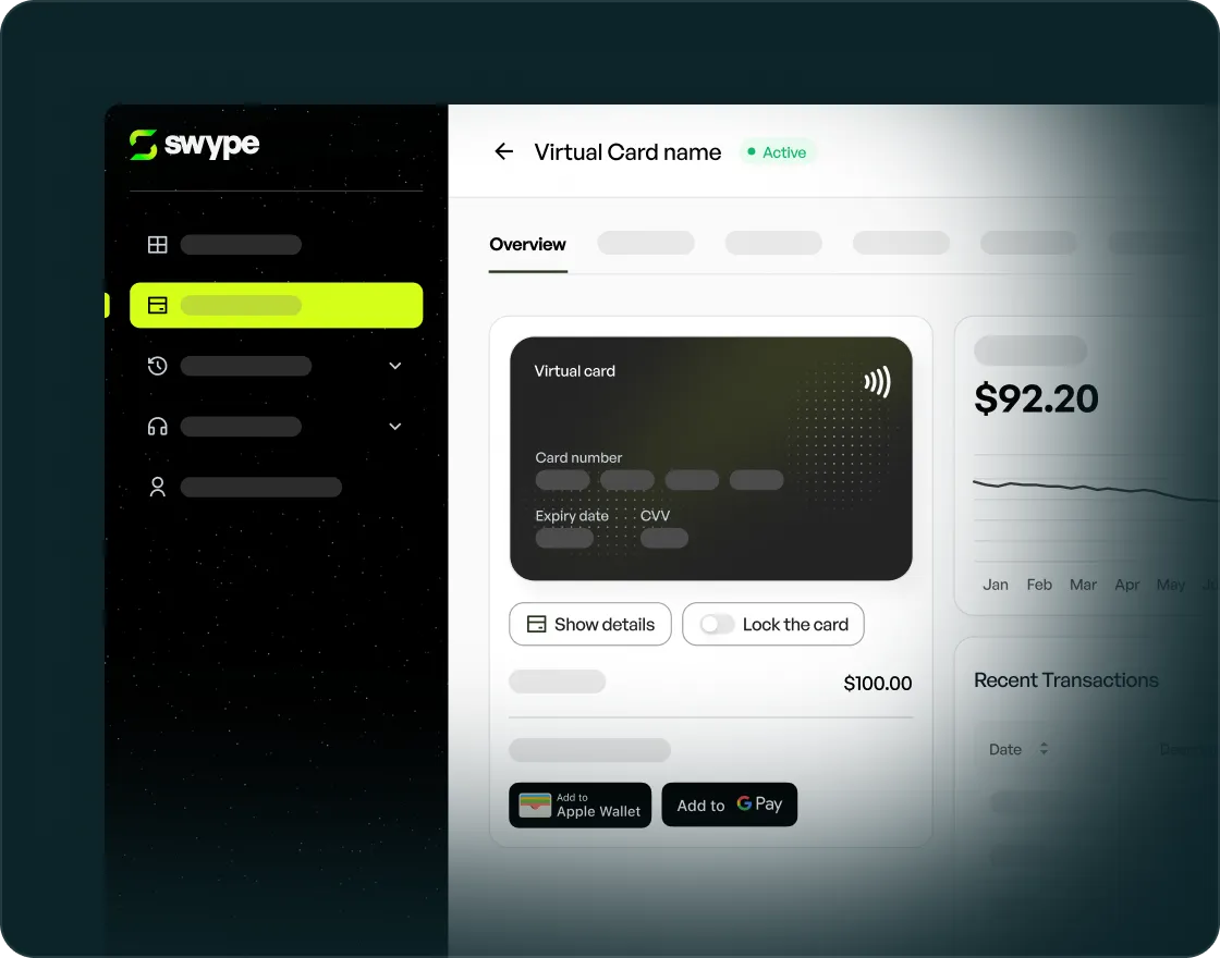 Swype Dashboard